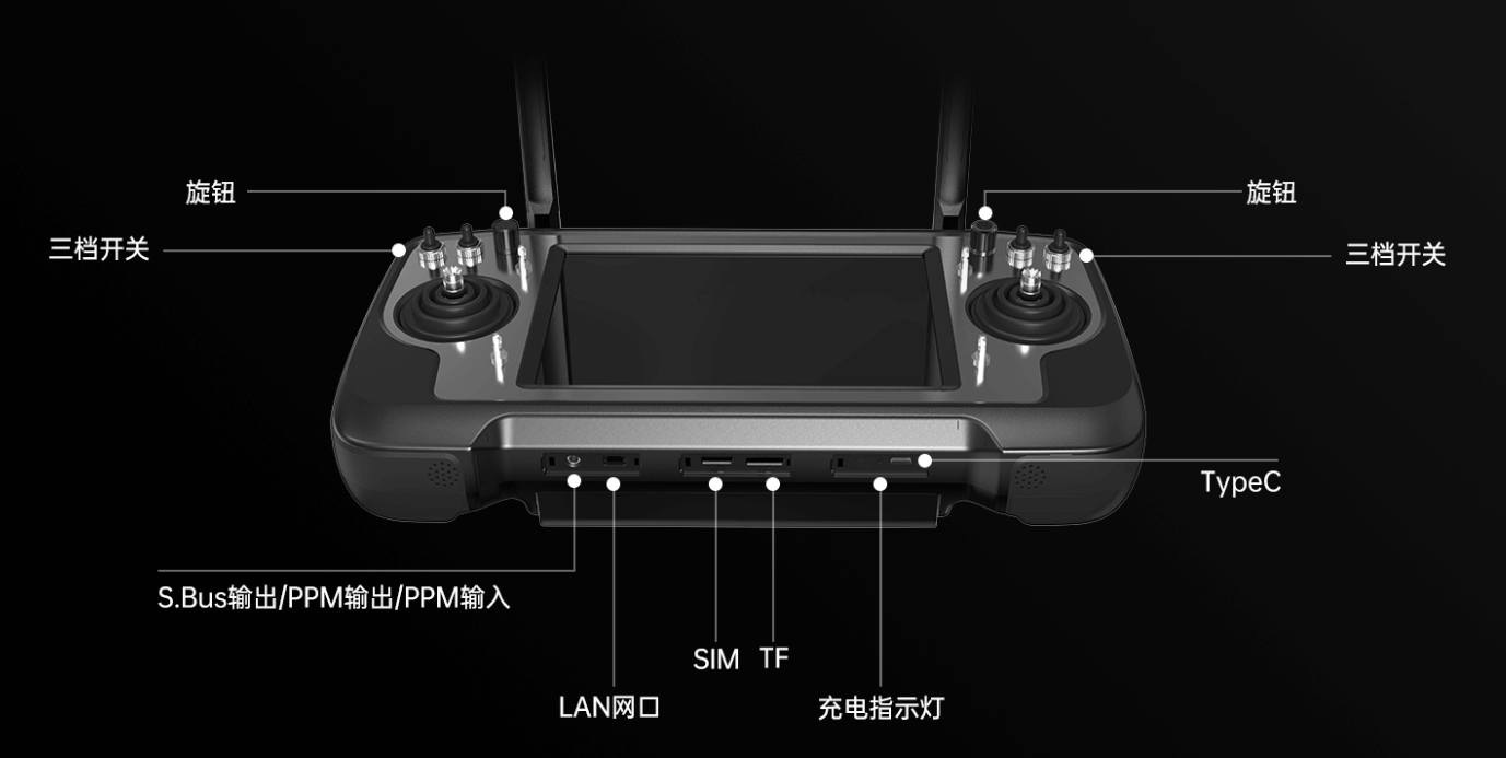 無人機+遙控器：工業(yè)級手持地面站（支持安卓系統(tǒng)）功能技術(shù)詳解