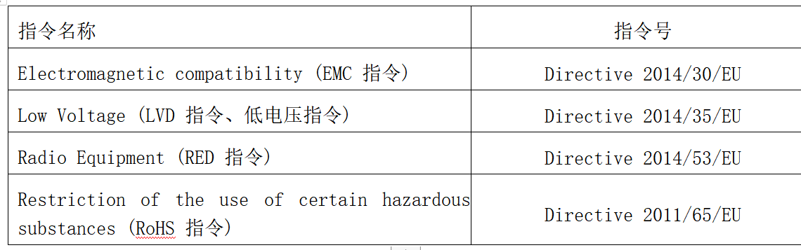 CE 認(rèn)證 CE 認(rèn)證