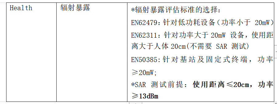 CE 認(rèn)證 CE 認(rèn)證