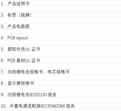 SAA、GEMS能效、?RCM認(rèn)證