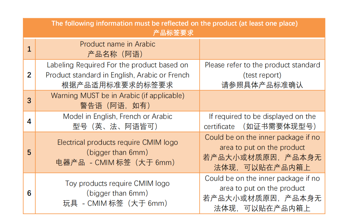 摩洛哥 COC 通用標(biāo)簽要求 摩洛哥 COC 通用標(biāo)簽要求